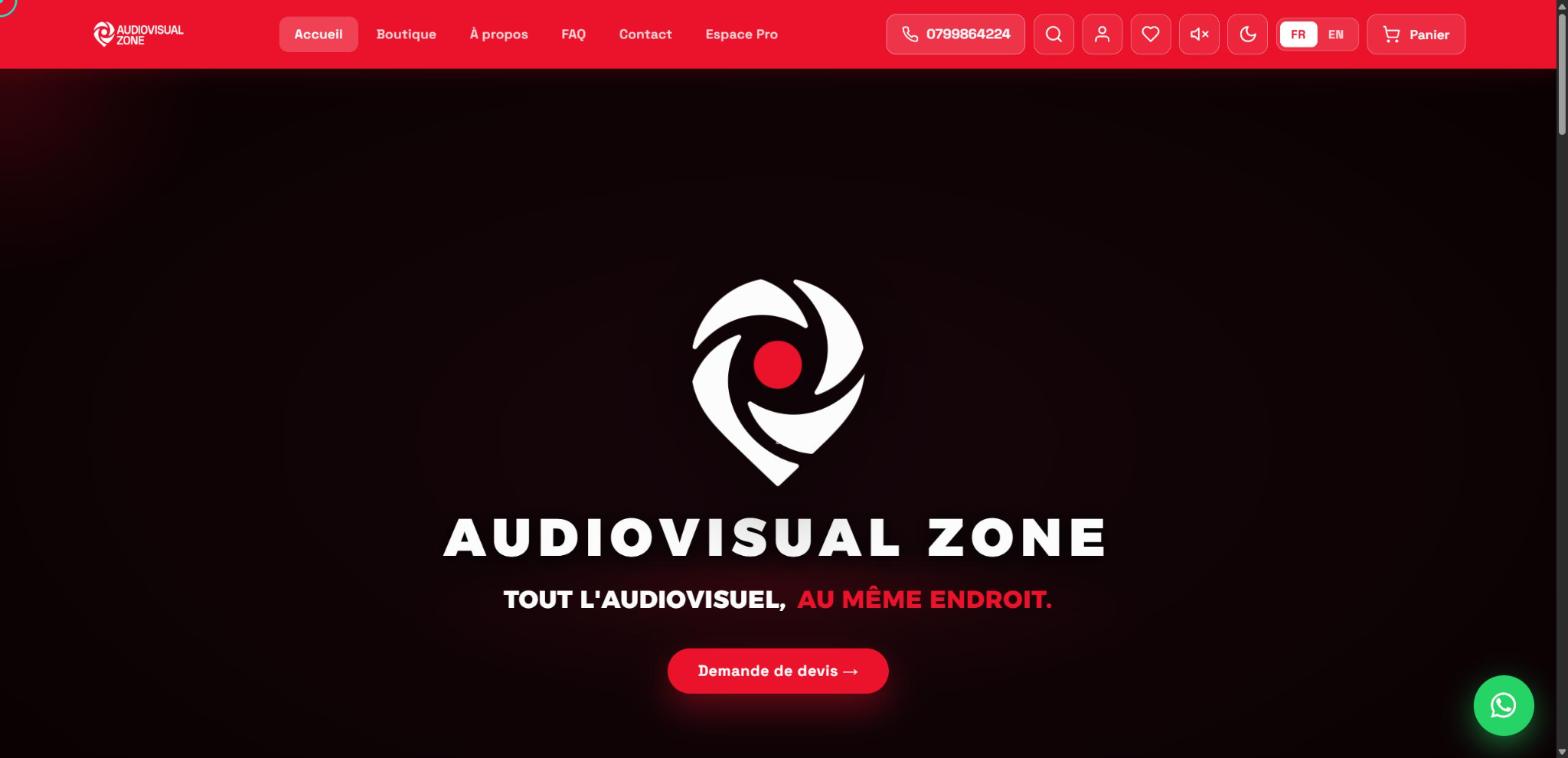 Audiovisual Zone (AVZ)